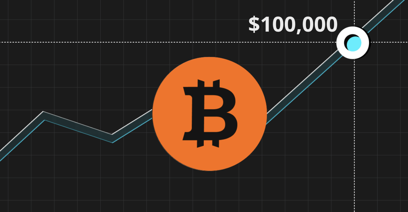 从0.0008美元到10万美元，BTC过去十五年涨幅超过1.25亿倍，或许我们也能期待下个十五年BTC会书写什么样的成绩。 image